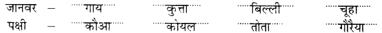NCERT Solutions for Class 2 Hindi Chapter 12 बस के नीचे बाघ Q14