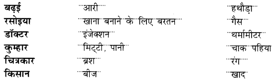 NCERT Solutions for Class 2 Hindi Chapter 14 नटखट चूहा Q14