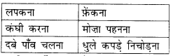 NCERT Solutions for Class 2 Hindi Chapter 2 भालू ने खेली फुटबॉल Q8