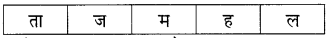 NCERT Solutions for Class 2 Hindi Chapter 4 अधिक बलवान कौन Q5