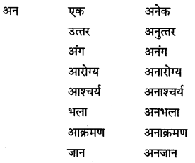 NCERT Solutions for Class 9 Hindi Kshitiz Chapter 8 एक कुत्ता और एक मैना Q9.1