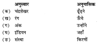 NCERT Solutions for Class 9 Hindi Sparsh Chapter 5 वैज्ञानिक चेतना के वाहक चन्द्र शेखर वेंकट रामन Q4.1
