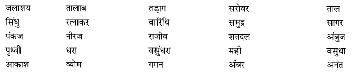 NCERT Solutions for Class 9 Hindi Sparsh Chapter 6 कीचड़ का काव्य Q1.1