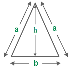 Area of Isosceles Triangle Formula