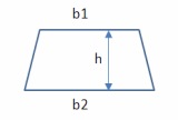 Area of a Trapezoid Maths Formulas