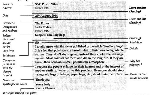 Examples Of Letter To The Editor from www.learncbse.in