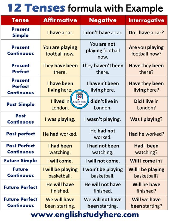What is the meaning of blundering? - Question about English (US)