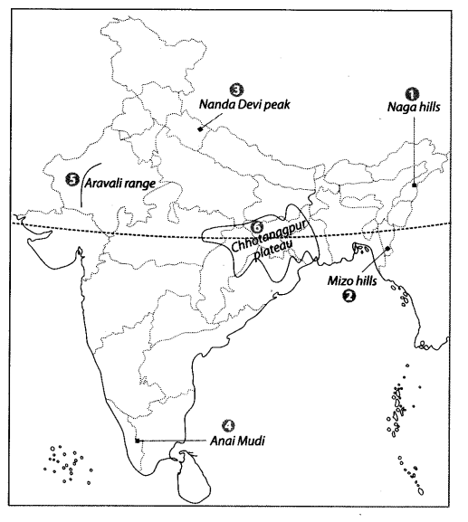 Class 9 Geography Map Work Chapter 2 Physical Features of India a2.1