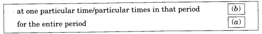 English Workbook Class 10 Solutions Unit 14 Prepositions 1