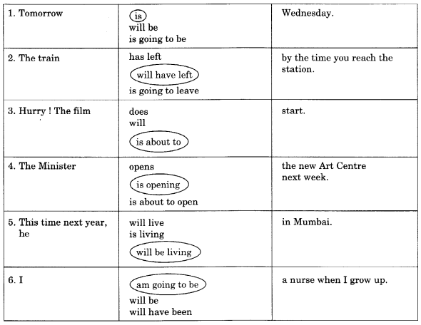 English Workbook Class 10 Solutions Unit 2 Tenses 7