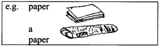 English Workbook Class 9 Solutions Unit 2 Determiners Q7.1