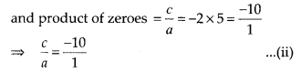 NCERT Exemplar Class 10 Maths Chapter 2 Polynomials Ex 2.1 Q2.1