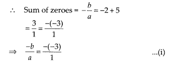NCERT Exemplar Class 10 Maths Chapter 2 Polynomials Ex 2.1 Q2