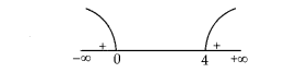 NCERT Exemplar Class 10 Maths Chapter 2 Polynomials Ex 2.1 Q8.1