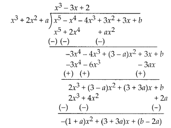 NCERT Exemplar Class 10 Maths Chapter 2 Polynomials Ex 2.4 Q6