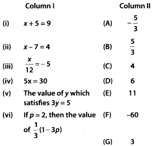 NCERT Exemplar Class 7 Maths Chapter 4 Simple Equations 17