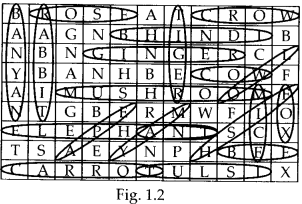 NCERT Exemplar Class 7 Science Chapter 1 Matter In Our Surroundings q20.1