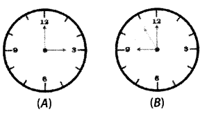 NCERT Exemplar Class 7 Science Chapter 12 Sound q 19