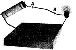 NCERT Exemplar Class 7 Science Chapter 14 Electric Current and Its Effects Q1