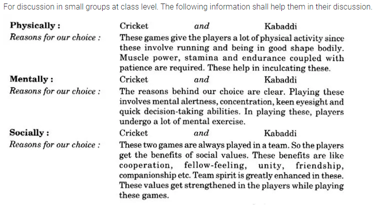 NCERT Solutions for Class 10 English Main Course Book Unit 1 Health and Medicine Chapter 4 The World of Sports Q1