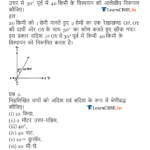 NCERT Solutions for Class 12 Maths Exercise 10.1 of Vector Algebra