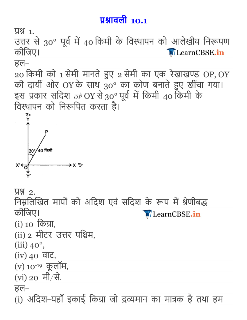 NCERT Solutions for Class 12 Maths Exercise 10.1 of Vector Algebra
