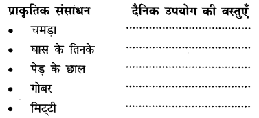 NCERT Solutions for Class 6 Hindi Chapter 17 साँस-साँस में बाँस Q2