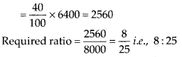 NCERT Exemplar Class 7 Maths Chapter 7 Comparing Quantities 108