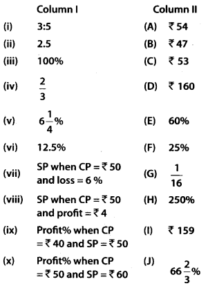 NCERT Exemplar Class 7 Maths Chapter 7 Comparing Quantities 141