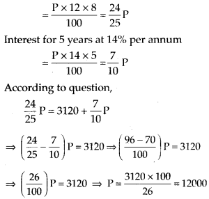 NCERT Exemplar Class 7 Maths Chapter 7 Comparing Quantities 150
