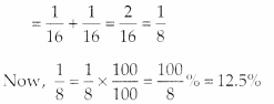 NCERT Exemplar Class 7 Maths Chapter 7 Comparing Quantities 163