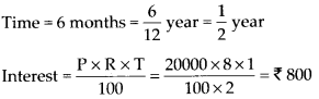 NCERT Exemplar Class 7 Maths Chapter 7 Comparing Quantities 41