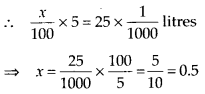 NCERT Exemplar Class 7 Maths Chapter 7 Comparing Quantities 43