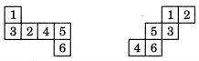 NCERT Solutions for Class 7 Maths Chapter 15 Visualising Solid Shapes 3