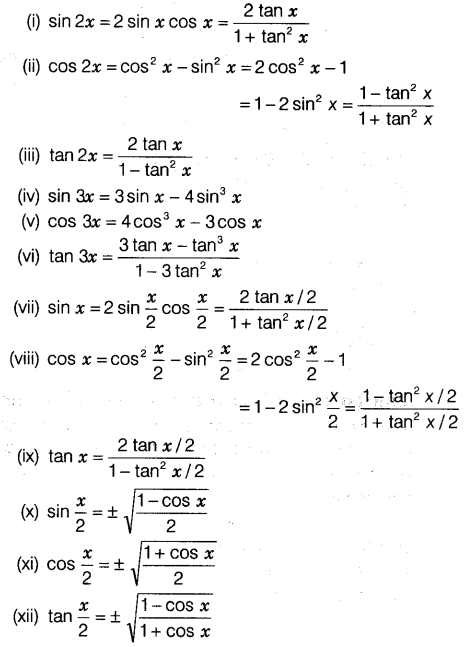 Trigonometric Functions Class 11 Notes Maths Chapter 3