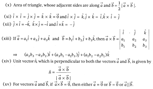 Vector Algebra Class 12 Notes Maths Chapter 10