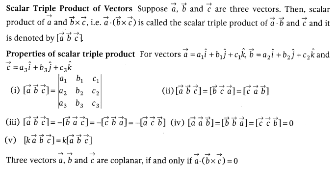 Vector Algebra Class 12 Notes Maths Chapter 10