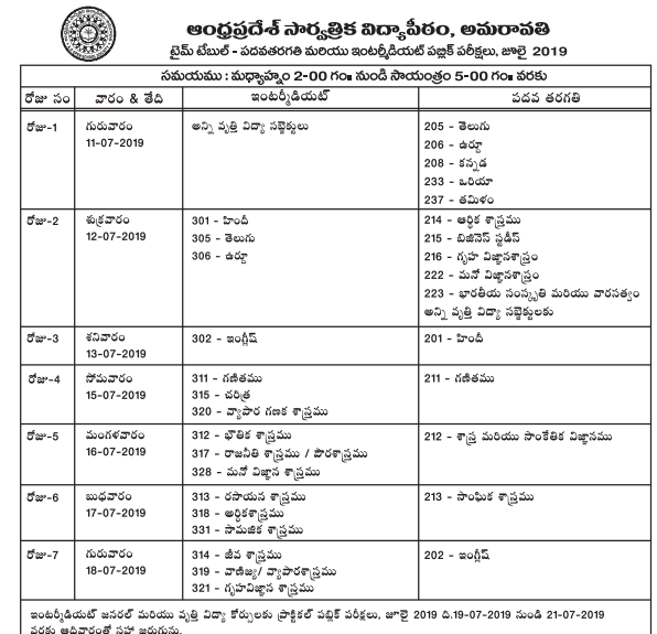 AP Open SSC Supplementary Exam Time Table 2019