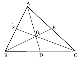 Basic Geometrical Ideas Class 6 Extra Questions Very Short Answer Type 