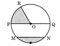 Basic Geometrical Ideas Class 6 Extra Questions Very Short Answer Type 