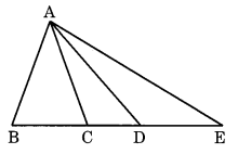 Basic Geometrical Ideas Class 6 Extra Questions Very Short Answer Type 