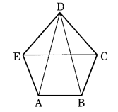 Basic Geometrical Ideas Class 6 Extra Questions Very Short Answer Type 