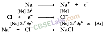 Chemical Bonding and Molecular Structure Class 11 Notes Chemistry Chapter 4 img-1