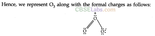 Chemical Bonding and Molecular Structure Class 11 Notes Chemistry Chapter 4 img-10