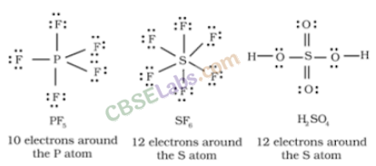 Chemical Bonding and Molecular Structure Class 11 Notes Chemistry Chapter 4 img-13