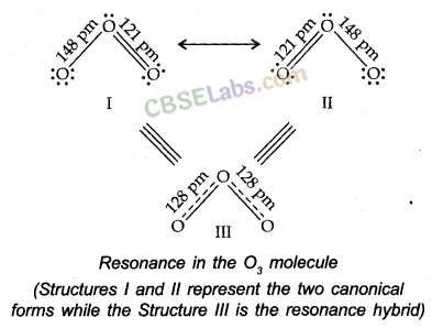 Chemical Bonding and Molecular Structure Class 11 Notes Chemistry Chapter 4 img-17