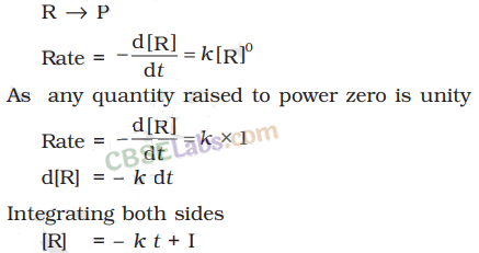 Chemical Kinetics Class 12 Notes Chemistry Chapter 4 img-3