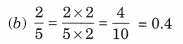 Decimals Class 6 Extra Questions Maths Chapter 8 