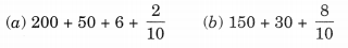 Decimals Class 6 Extra Questions Maths Chapter 8 