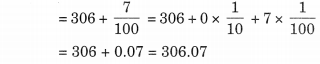 Decimals Class 6 Extra Questions Maths Chapter 8 